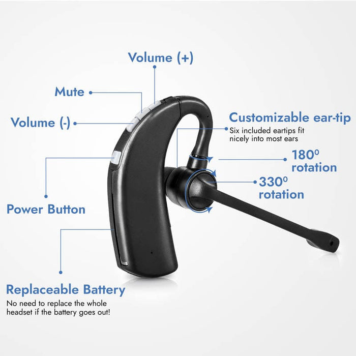 Leitner LH380 with lifter and BusyBuddy button and light map on headset