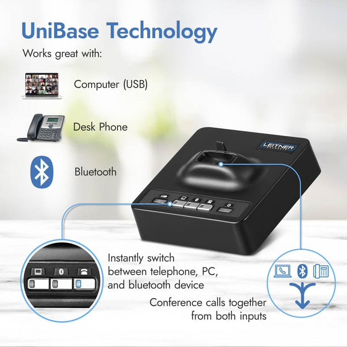 Leitner LH380 with lifter and BusyBuddy UniBase call merging with PC, desk phone, and cell